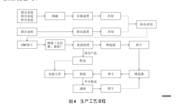 微信截图_20200303183909.png