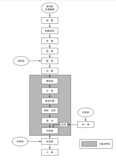 微信截图_20200303184304.png