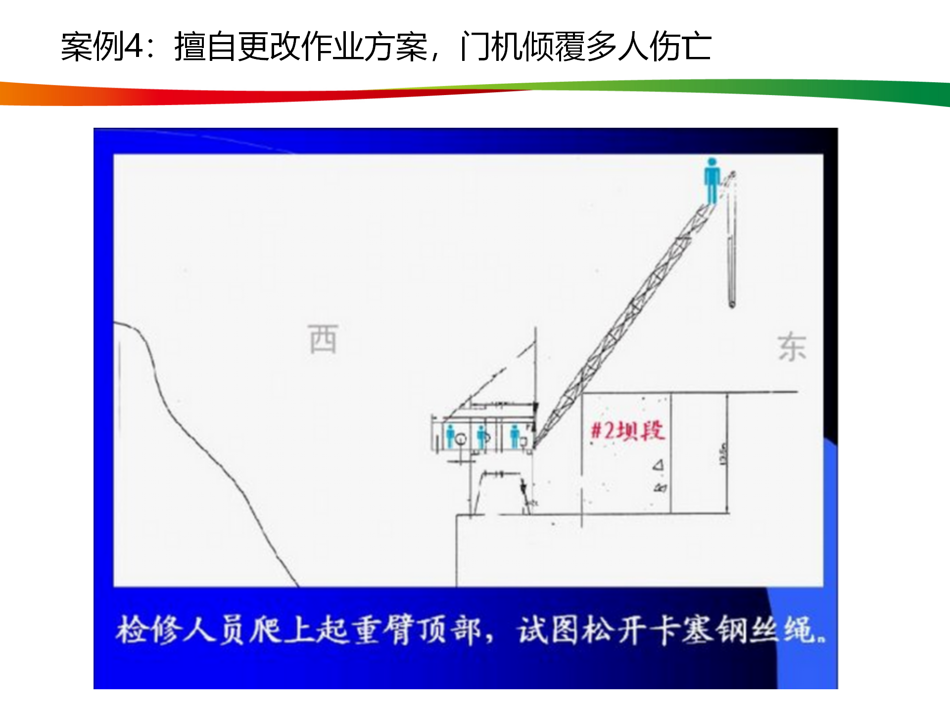 水电与新能源典型事故案例_23.png