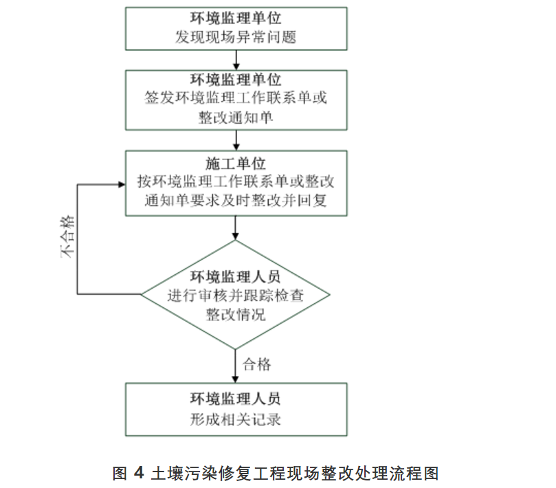 1607402401209376.png 图片.png
