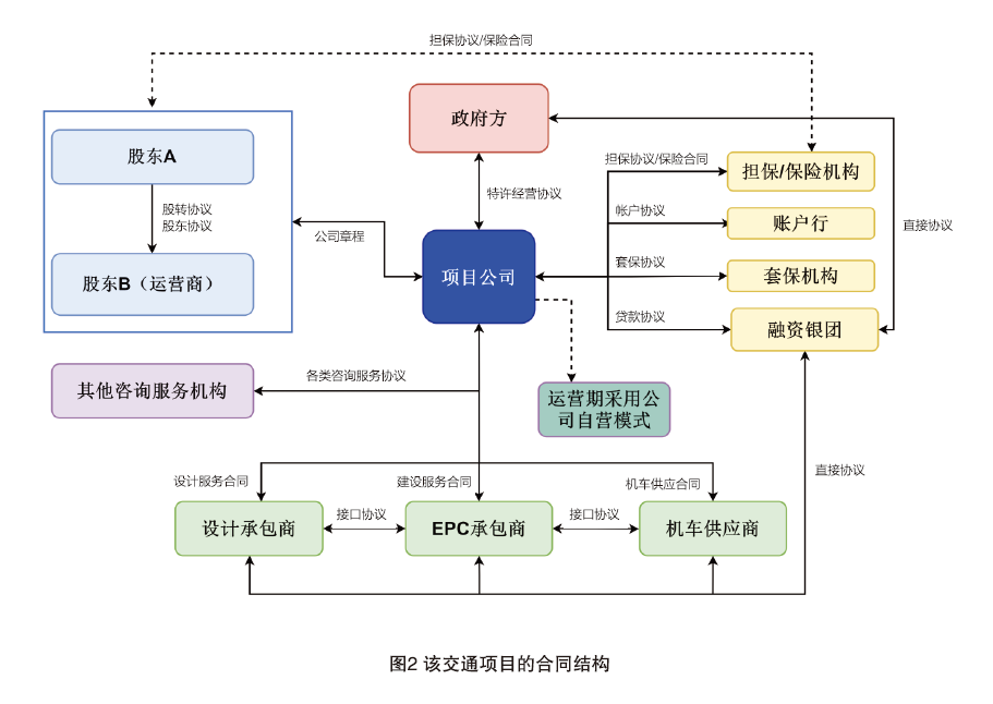 微信图片_20220331193512.png