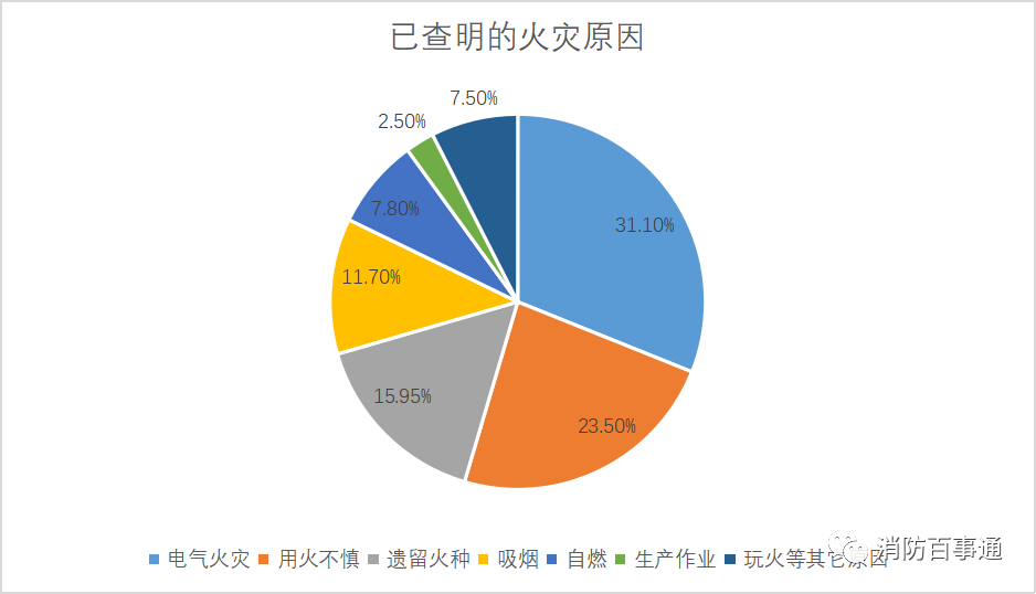 微信图片_20221106112525.png