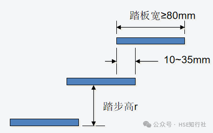 1769442799987382.png 平台6.png