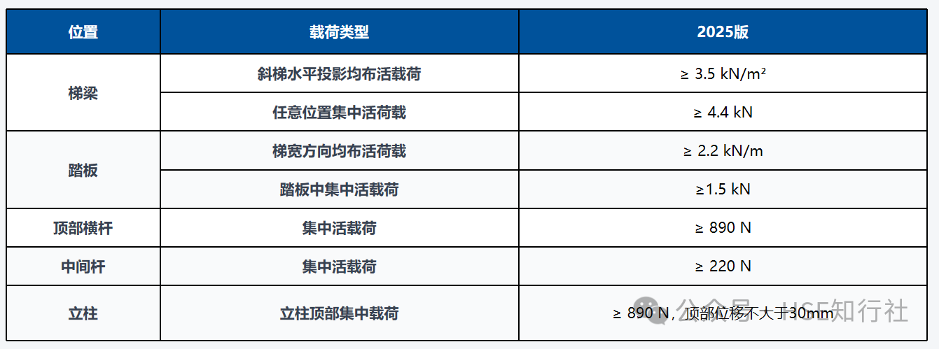 1769442867952014.png 平台13.png